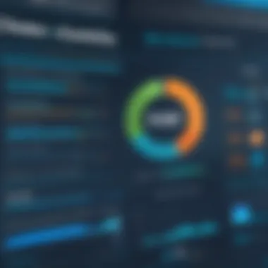 Evaluating ROI for Snagit Implementation ROI assessment chart
