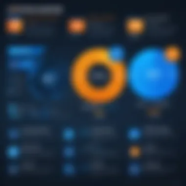 Comparative Analysis of Sophos SG and Competitors Infographic comparing Sophos SG with alternative security solutions