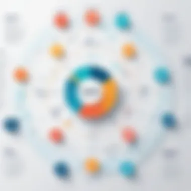 Infographic on governance structures