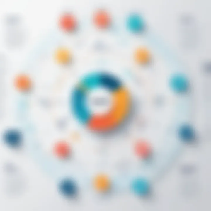 Infographic on governance structures
