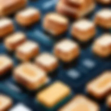 Seamless Supply Chain Integration with Toast POS Integration of Toast POS with supply chain management tools