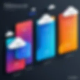 Graphical representation of Cloudsfer pricing tiers