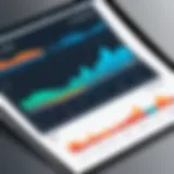 Graph illustrating EMS software pricing trends