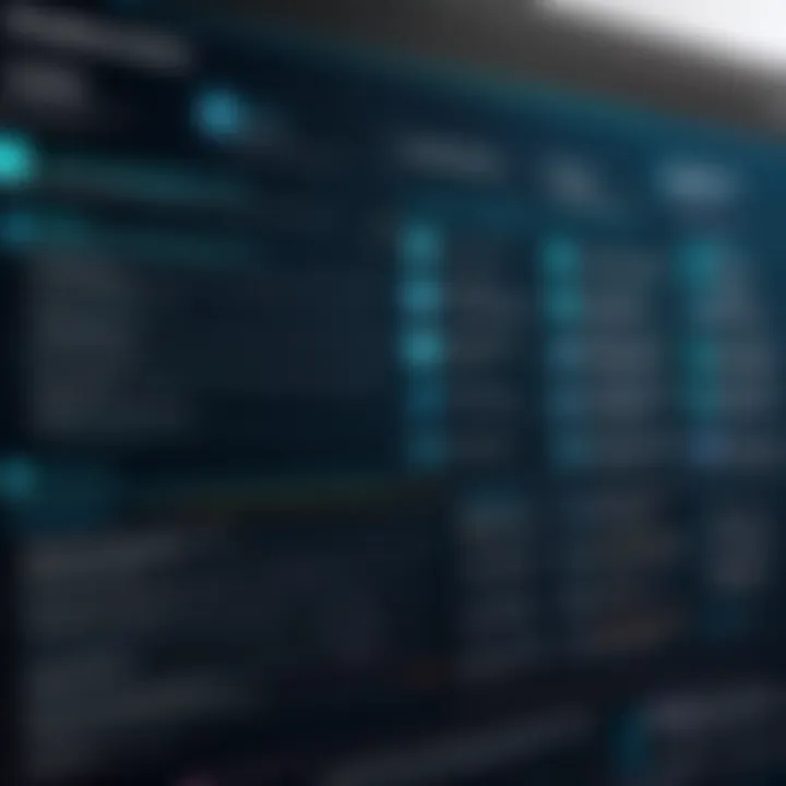 Checklist for considerations in implementing experience enterprise platforms