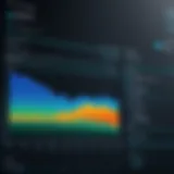 Visual representation of GHG emissions data tracking