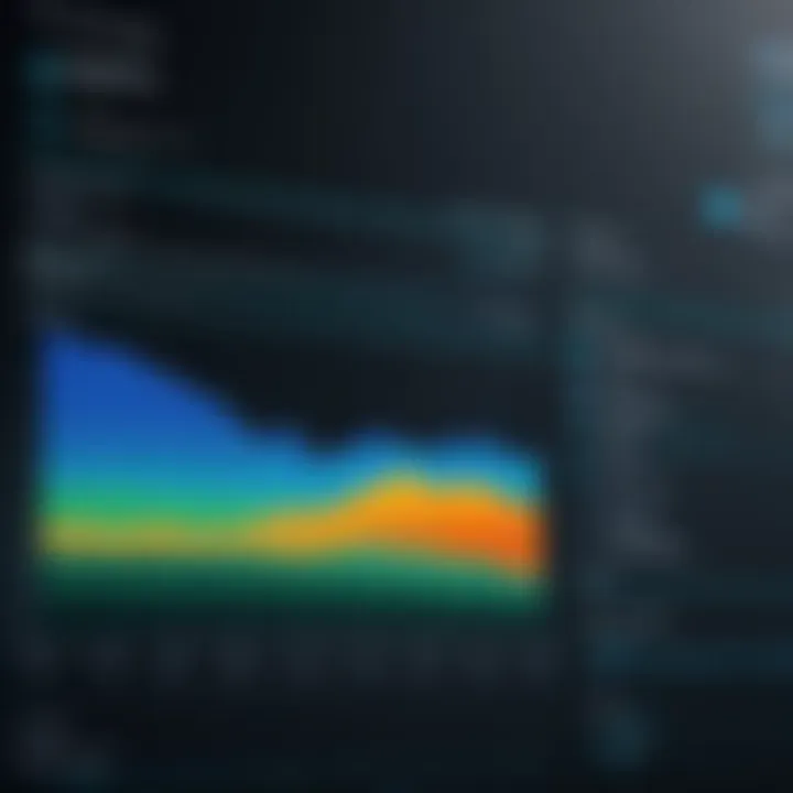 Visual representation of GHG emissions data tracking