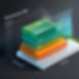 Graph illustrating Greenhouse ATS pricing tiers