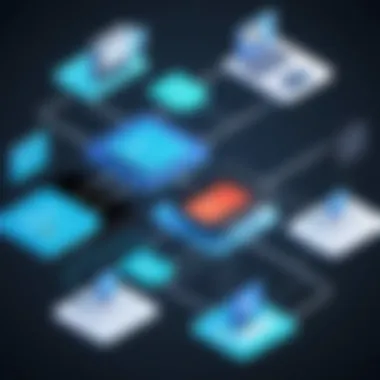 Customer Interaction with IVR Flowchart showing customer interaction with an IVR system