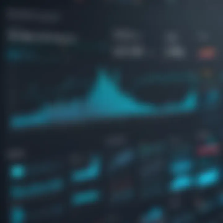 A graph illustrating data storytelling techniques