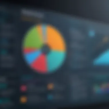 A detailed chart illustrating the components that influence smart board software pricing.