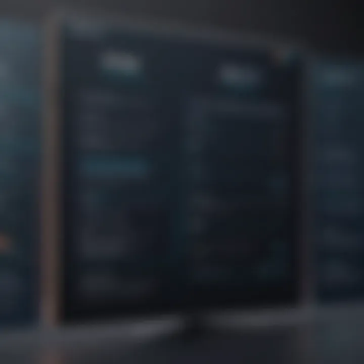 Detailed breakdown of XpertHR pricing structure