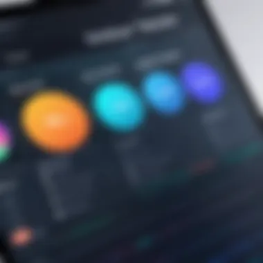 Comparison of Key Features in Testing Software Comparison chart of testing software features