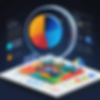 Case study analysis within Zoho's ecosystem