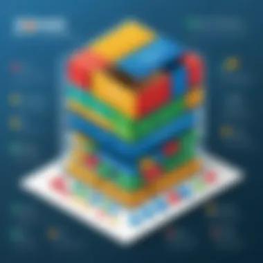 Benefits of Zoho Inventory for Inventory Optimization Infographic displaying benefits of using Zoho Inventory for inventory optimization