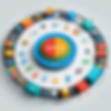 Seamless Integration with Business Tools Integration capabilities with various business tools